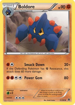 Boldore (51) 51/98 - Emerging Powers